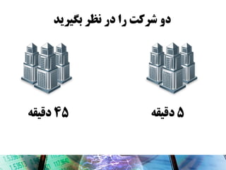 ‫دي شرکت را در وظر بگیرید‬

‫5 دقیقٍ‬

‫54 دقیقٍ‬

 