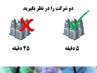 ‫دي شرکت را در وظر بگیرید‬

‫5 دقیقٍ‬

‫54 دقیقٍ‬

 