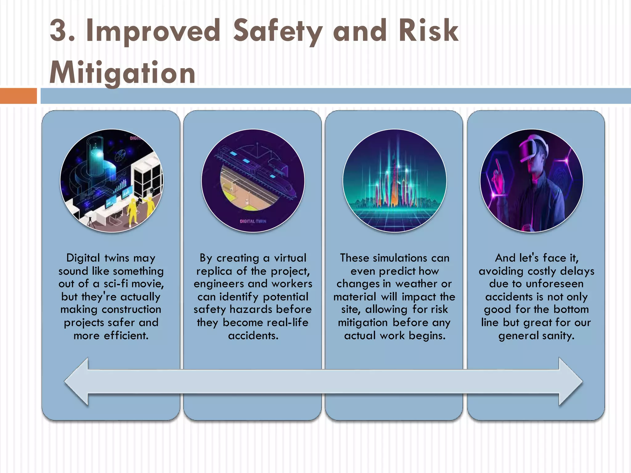 Dynamic duo of digital construction - BIM and digital twin | PDF