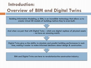 Dynamic duo of digital construction - BIM and digital twin | PDF