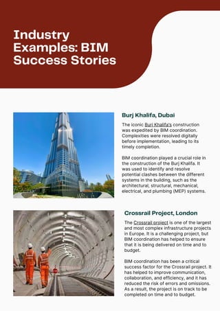 Role of BIM Coordination in Preventing Construction Delays | PDF