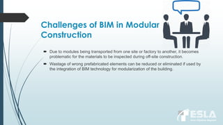 Role of bim in modular construction converted | PDF
