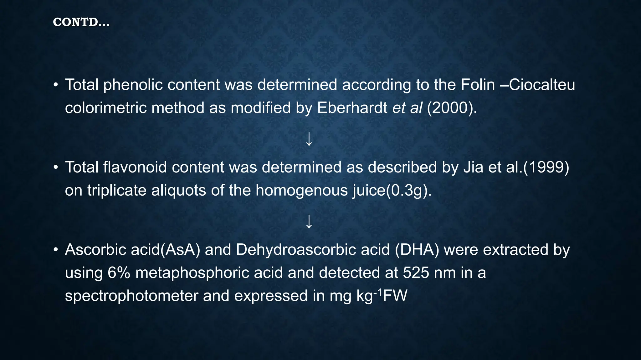 CONTD…
• Total phenolic content was determined according to the Folin –Ciocalteu
colorimetric method as modified by Eberhardt et al (2000).
↓
• Total flavonoid content was determined as described by Jia et al.(1999)
on triplicate aliquots of the homogenous juice(0.3g).
↓
• Ascorbic acid(AsA) and Dehydroascorbic acid (DHA) were extracted by
using 6% metaphosphoric acid and detected at 525 nm in a
spectrophotometer and expressed in mg kg-1FW
 