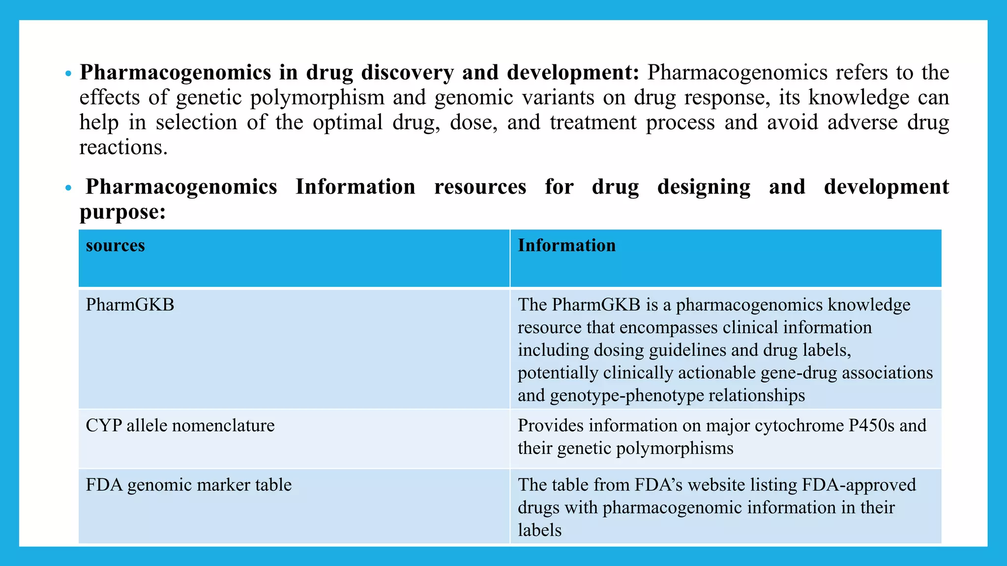 Role of bioinformatics and pharmacogenomics in drug discovery | PPT