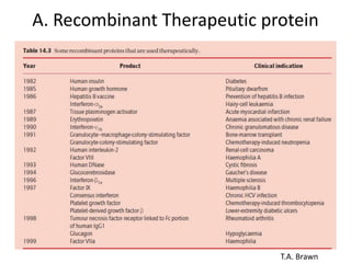Role of biotechnology in the management of disease | PPTX
