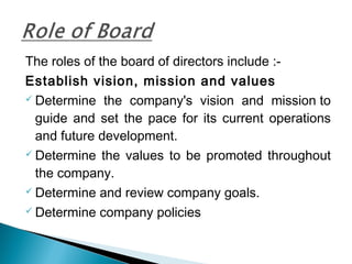 Role Of Board Of Directors -Corporate Governance