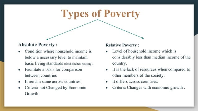 Role of businessesin_alleviating_poverty