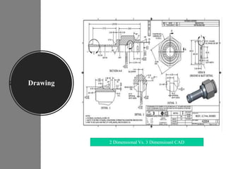 Role of cad Cam in product design rev 2.pptx