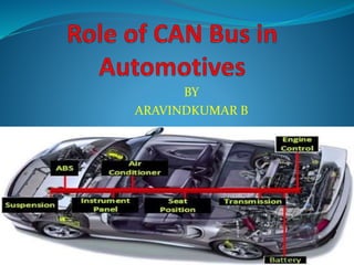 Role of CAN BUS in automotives | PPT