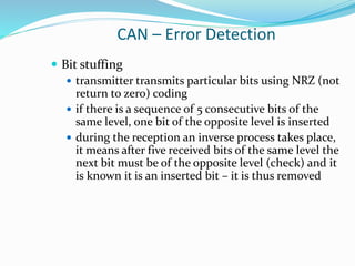 Can Error Problem Role of CAN BUS in automotives | PPT