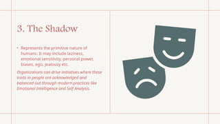 3. The Shadow
• Represents the primitive nature of
humans. It may include laziness,
emotional sensitivity, personal power,
biases, ego, jealousy etc.
Organizations can drive initiatives where these
traits in people are acknowledged and
balanced out through modern practices like
Emotional Intelligence and Self Analysis.
 