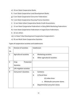 Role of CAs in cooperatives | PDF