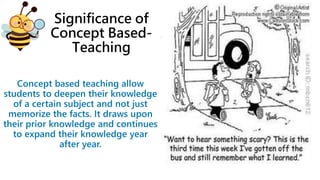 role of concept based teaching & teaching methodologies.pptx