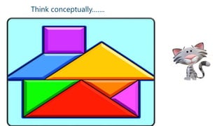 role of concept based teaching & teaching methodologies.pptx
