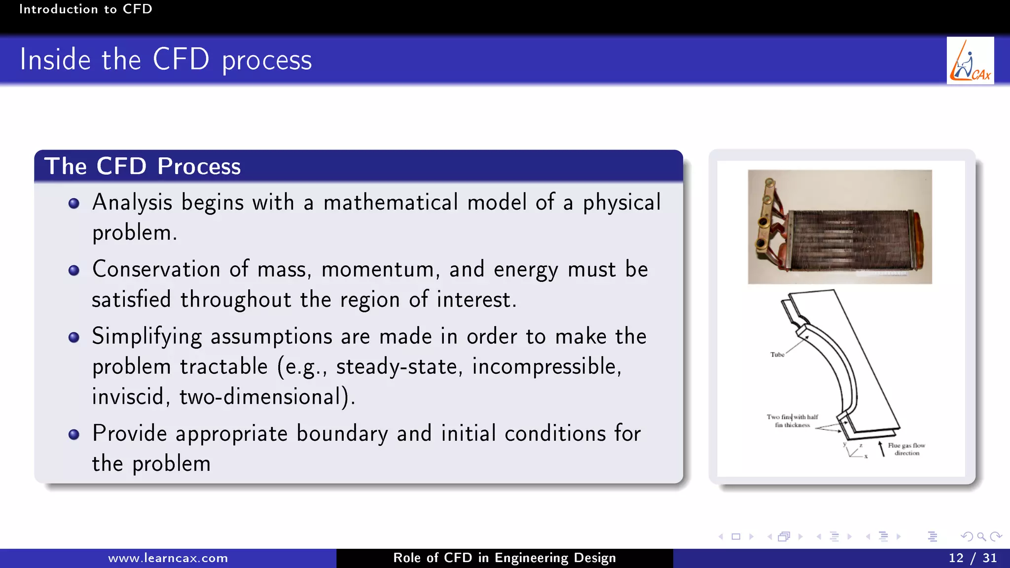 Introduction to CFD
Inside the CFD process
The CFD Process
Analysis begins with a mathematical model of a physical
problem.
Conservation of mass, momentum, and energy must be
satised throughout the region of interest.
Simplifying assumptions are made in order to make the
problem tractable (e.g., steady-state, incompressible,
inviscid, two-dimensional).
Provide appropriate boundary and initial conditions for
the problem
www.learncax.com Role of CFD in Engineering Design 12 / 31
 