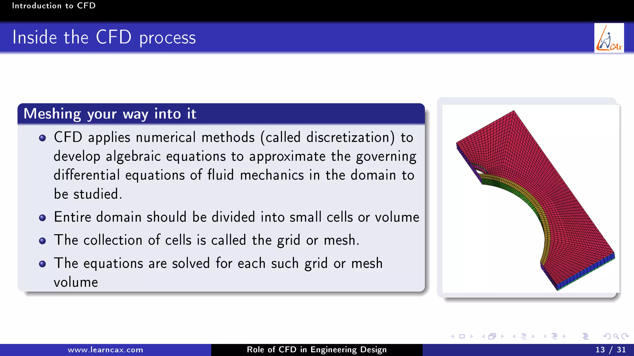 Introduction to CFD
Inside the CFD process
Meshing your way into it
CFD applies numerical methods (called discretization) to
develop algebraic equations to approximate the governing
dierential equations of uid mechanics in the domain to
be studied.
Entire domain should be divided into small cells or volume
The collection of cells is called the grid or mesh.
The equations are solved for each such grid or mesh
volume
www.learncax.com Role of CFD in Engineering Design 13 / 31
 