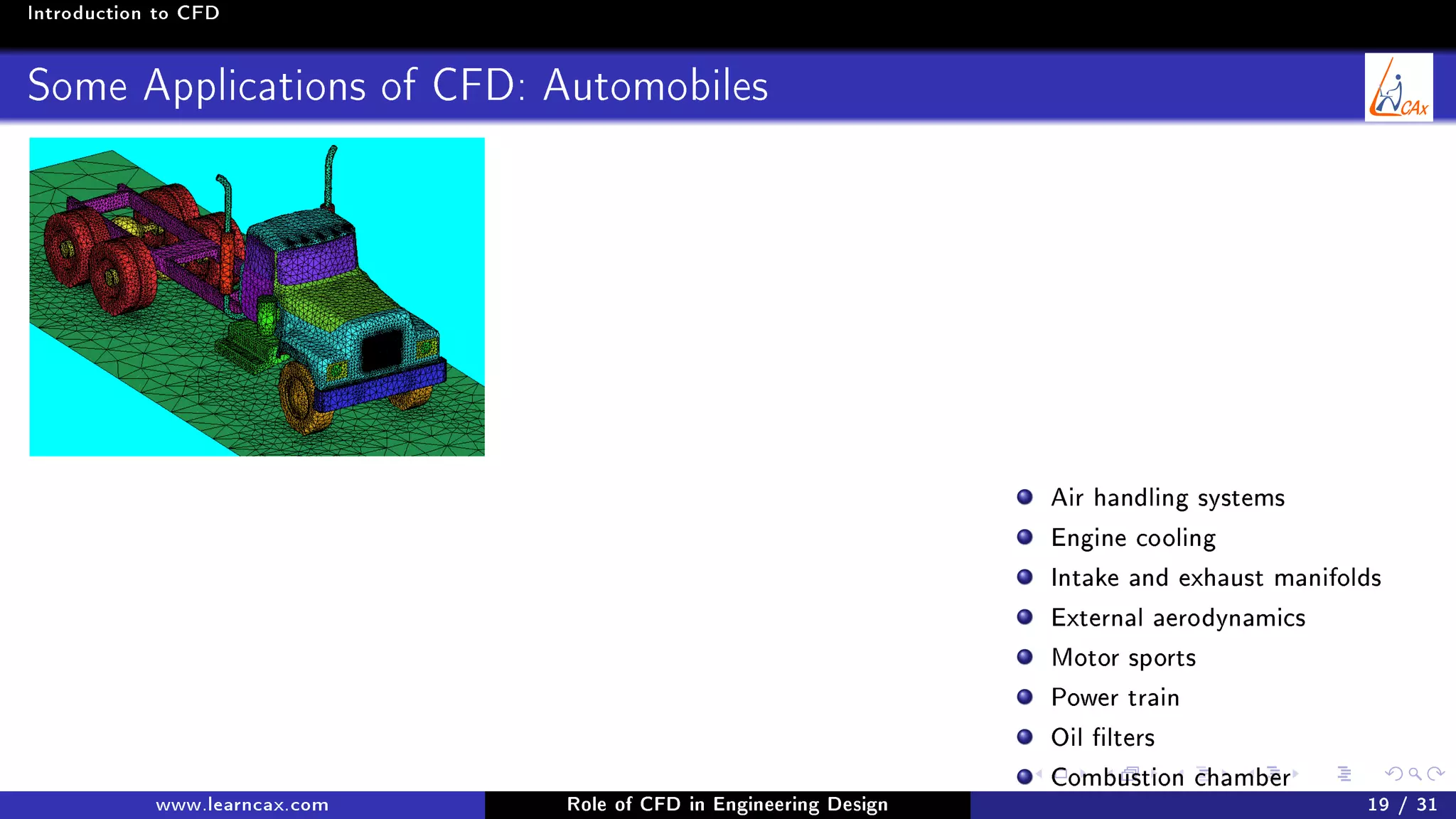 Introduction to CFD
Some Applications of CFD: Automobiles
Air handling systems
Engine cooling
Intake and exhaust manifolds
External aerodynamics
Motor sports
Power train
Oil lters
Combustion chamber
www.learncax.com Role of CFD in Engineering Design 19 / 31
 