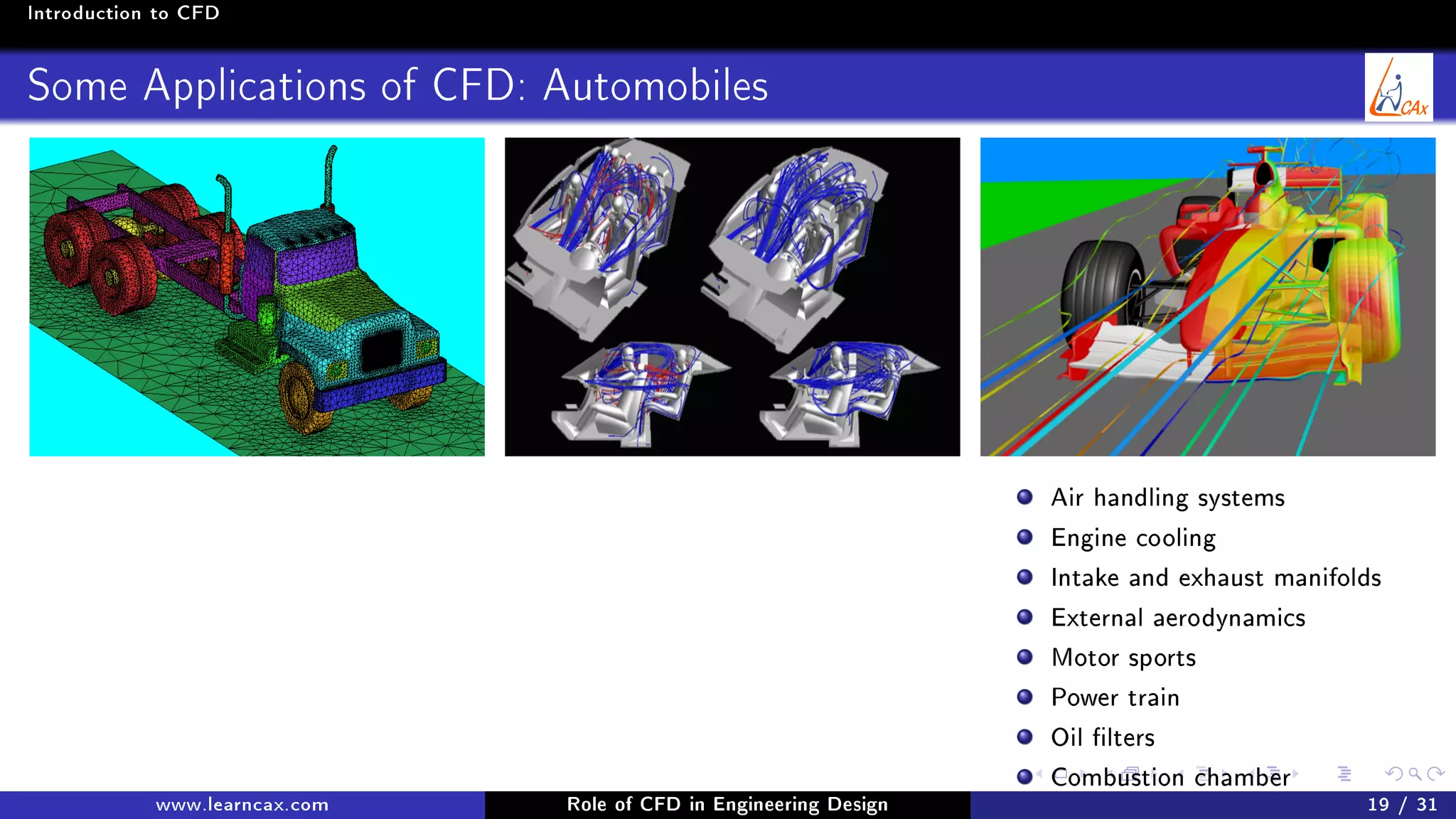 Introduction to CFD
Some Applications of CFD: Automobiles
Air handling systems
Engine cooling
Intake and exhaust manifolds
External aerodynamics
Motor sports
Power train
Oil lters
Combustion chamber
www.learncax.com Role of CFD in Engineering Design 19 / 31
 