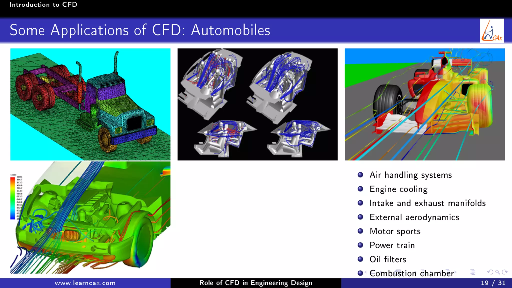 Introduction to CFD
Some Applications of CFD: Automobiles
Air handling systems
Engine cooling
Intake and exhaust manifolds
External aerodynamics
Motor sports
Power train
Oil lters
Combustion chamber
www.learncax.com Role of CFD in Engineering Design 19 / 31
 