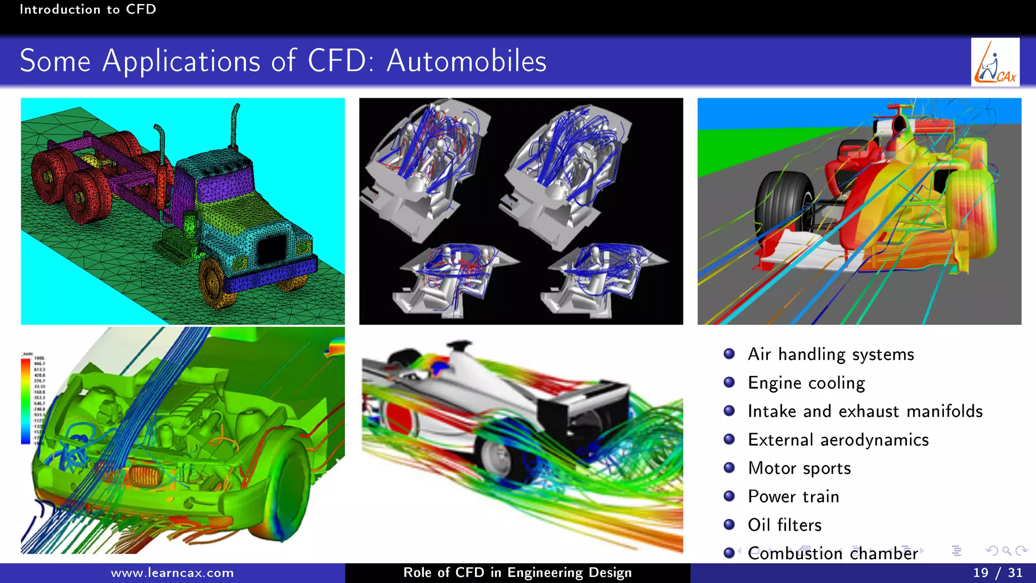 Introduction to CFD
Some Applications of CFD: Automobiles
Air handling systems
Engine cooling
Intake and exhaust manifolds
External aerodynamics
Motor sports
Power train
Oil lters
Combustion chamber
www.learncax.com Role of CFD in Engineering Design 19 / 31
 