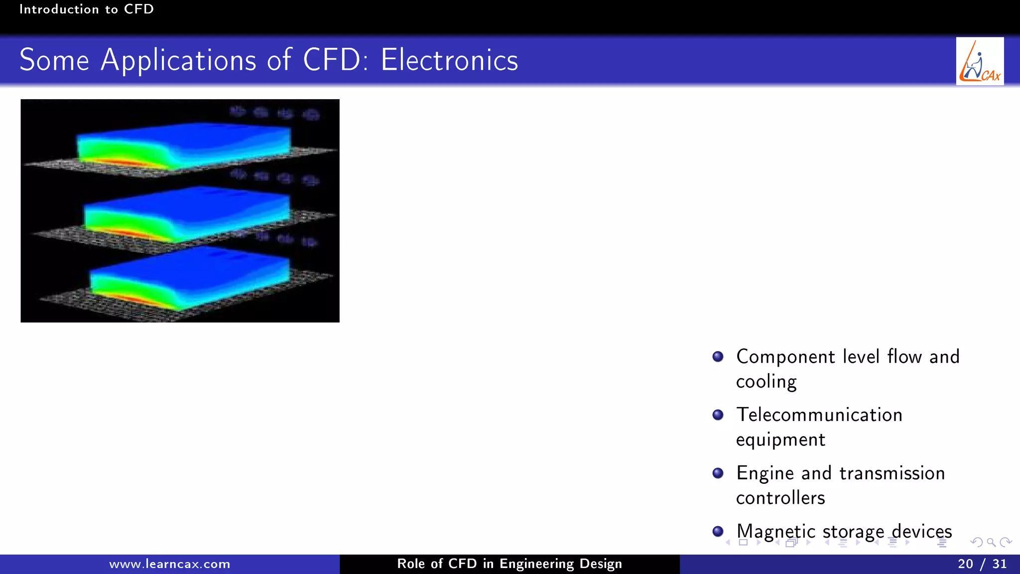 Introduction to CFD
Some Applications of CFD: Electronics
Component level ow and
cooling
Telecommunication
equipment
Engine and transmission
controllers
Magnetic storage devices
www.learncax.com Role of CFD in Engineering Design 20 / 31
 
