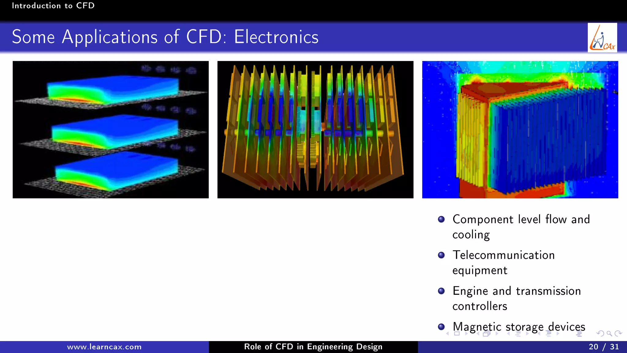 Introduction to CFD
Some Applications of CFD: Electronics
Component level ow and
cooling
Telecommunication
equipment
Engine and transmission
controllers
Magnetic storage devices
www.learncax.com Role of CFD in Engineering Design 20 / 31
 