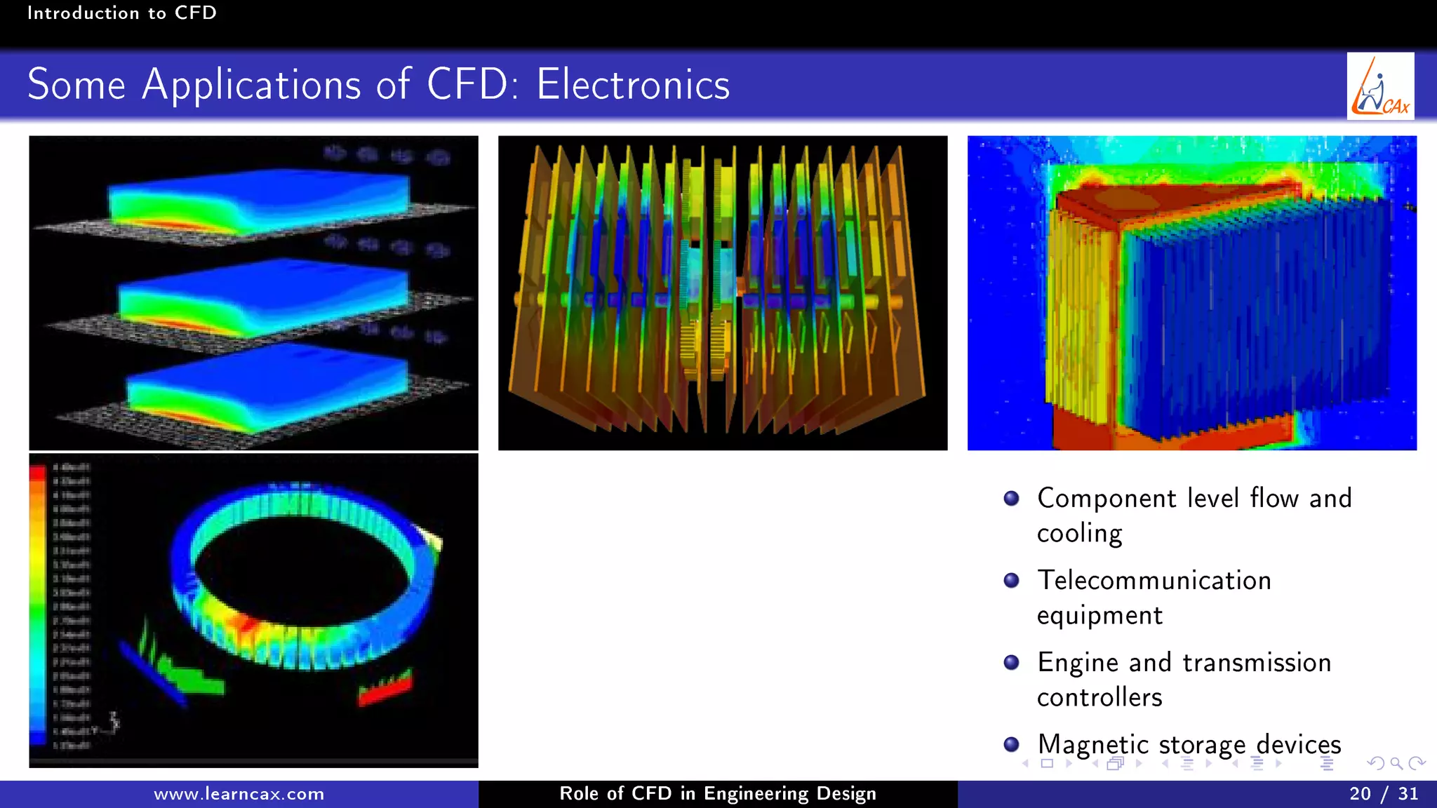 Introduction to CFD
Some Applications of CFD: Electronics
Component level ow and
cooling
Telecommunication
equipment
Engine and transmission
controllers
Magnetic storage devices
www.learncax.com Role of CFD in Engineering Design 20 / 31
 