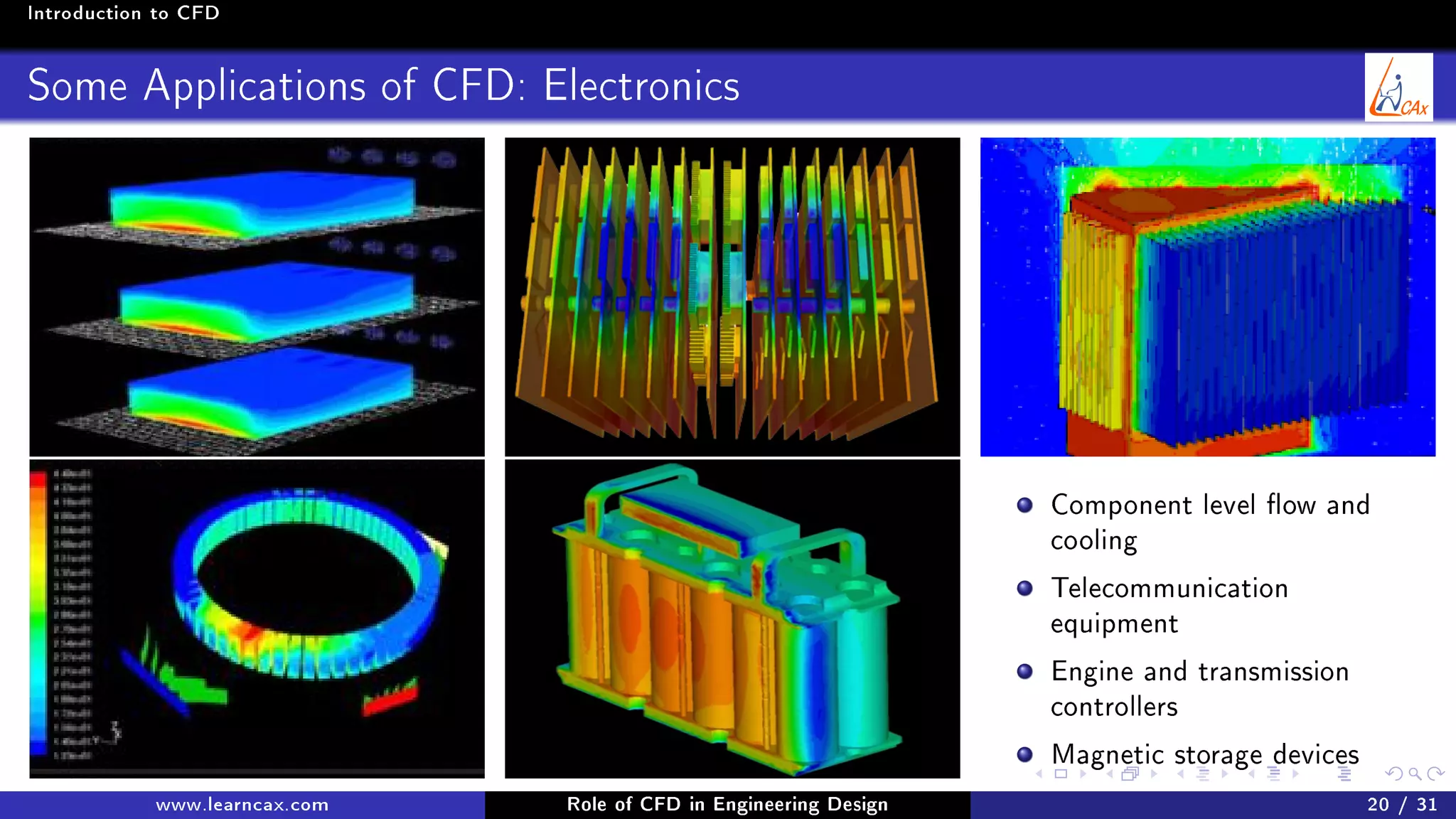 Introduction to CFD
Some Applications of CFD: Electronics
Component level ow and
cooling
Telecommunication
equipment
Engine and transmission
controllers
Magnetic storage devices
www.learncax.com Role of CFD in Engineering Design 20 / 31
 