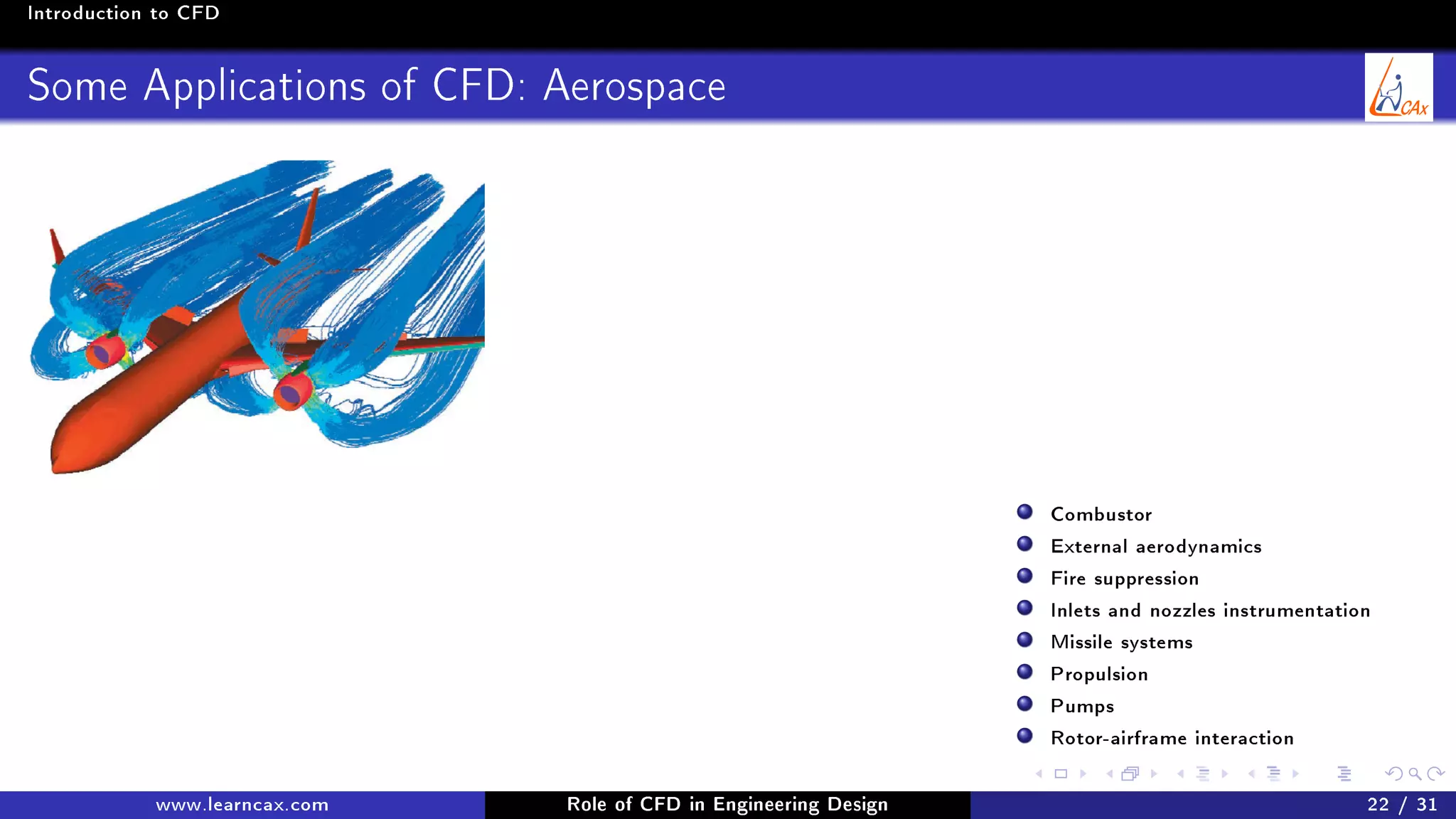Introduction to CFD
Some Applications of CFD: Aerospace
Combustor
External aerodynamics
Fire suppression
Inlets and nozzles instrumentation
Missile systems
Propulsion
Pumps
Rotor-airframe interaction
www.learncax.com Role of CFD in Engineering Design 22 / 31
 