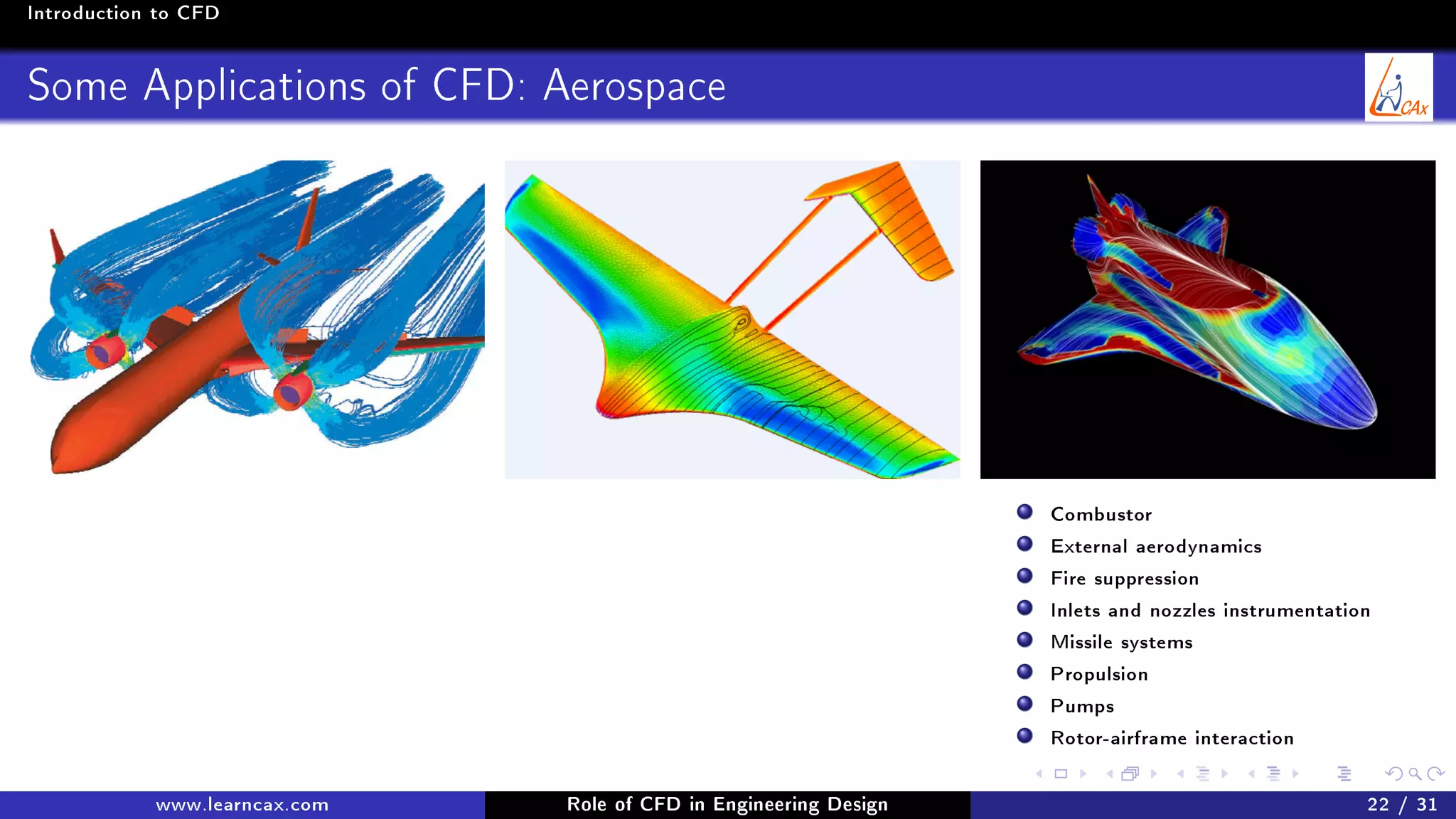 Introduction to CFD
Some Applications of CFD: Aerospace
Combustor
External aerodynamics
Fire suppression
Inlets and nozzles instrumentation
Missile systems
Propulsion
Pumps
Rotor-airframe interaction
www.learncax.com Role of CFD in Engineering Design 22 / 31
 