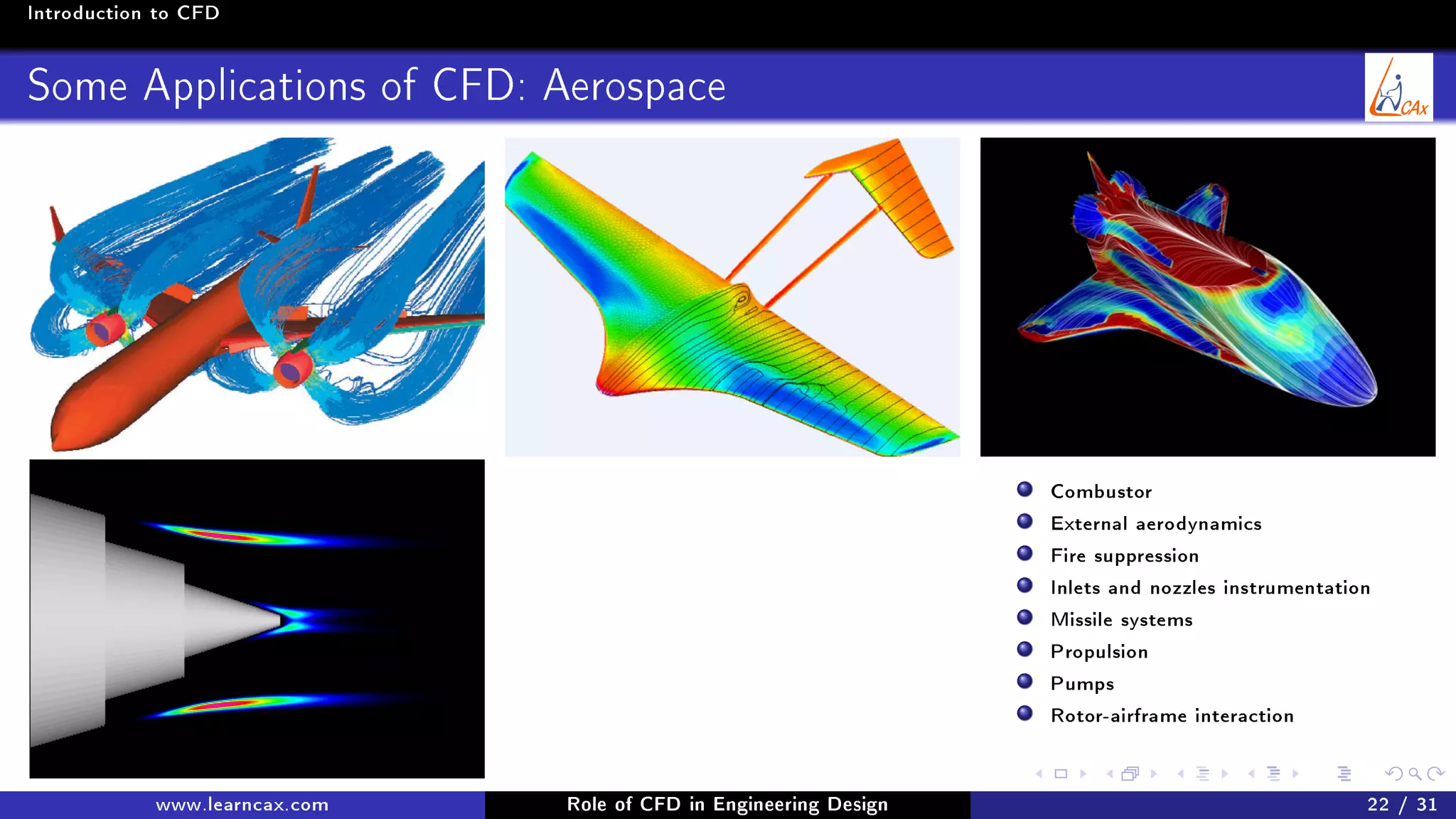 Introduction to CFD
Some Applications of CFD: Aerospace
Combustor
External aerodynamics
Fire suppression
Inlets and nozzles instrumentation
Missile systems
Propulsion
Pumps
Rotor-airframe interaction
www.learncax.com Role of CFD in Engineering Design 22 / 31
 