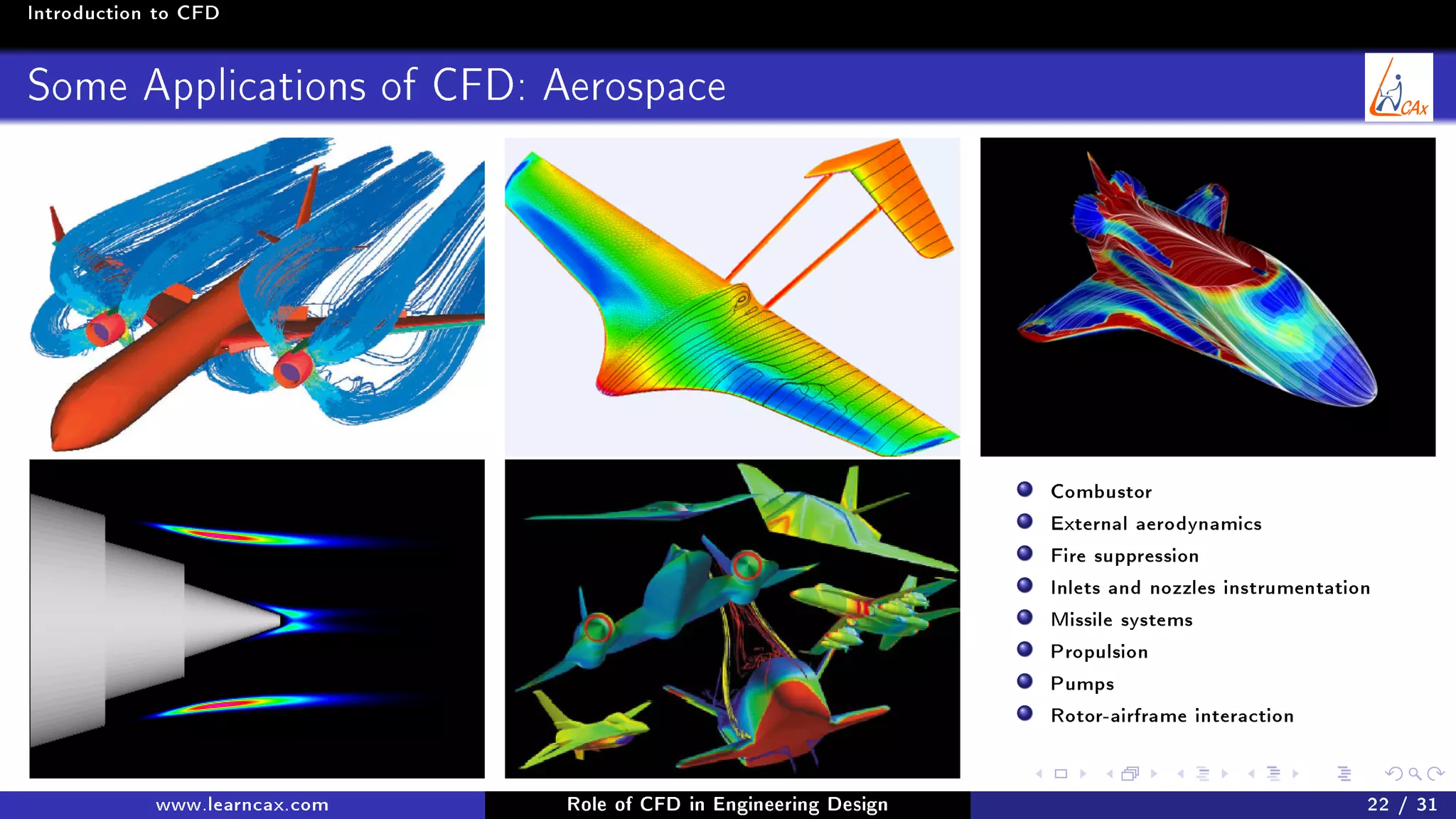 Introduction to CFD
Some Applications of CFD: Aerospace
Combustor
External aerodynamics
Fire suppression
Inlets and nozzles instrumentation
Missile systems
Propulsion
Pumps
Rotor-airframe interaction
www.learncax.com Role of CFD in Engineering Design 22 / 31
 