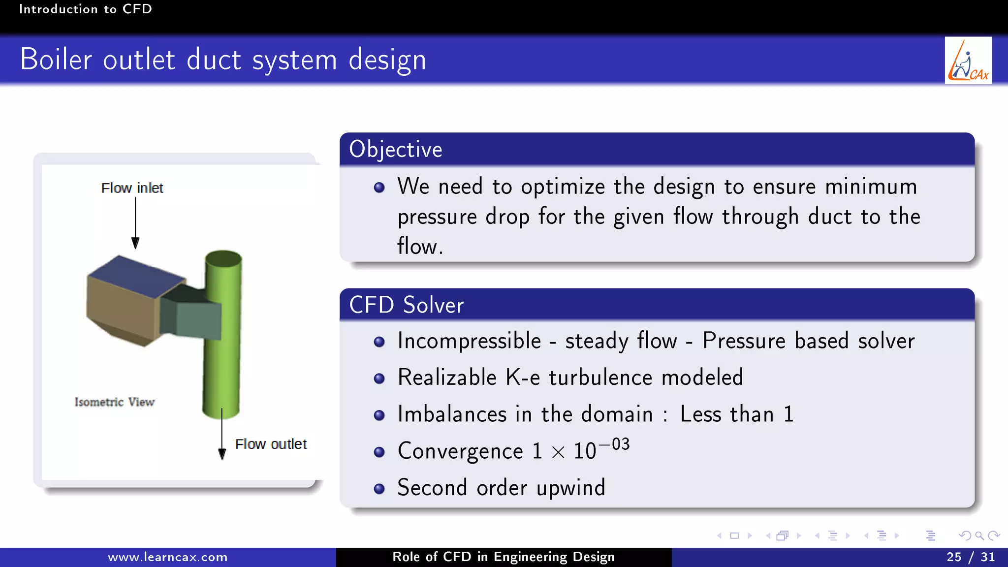 Introduction to CFD
Boiler outlet duct system design
Objective
We need to optimize the design to ensure minimum
pressure drop for the given ow through duct to the
ow.
CFD Solver
Incompressible - steady ow - Pressure based solver
Realizable K-e turbulence modeled
Imbalances in the domain : Less than 1
Convergence 1 × 10−03
Second order upwind
www.learncax.com Role of CFD in Engineering Design 25 / 31
 