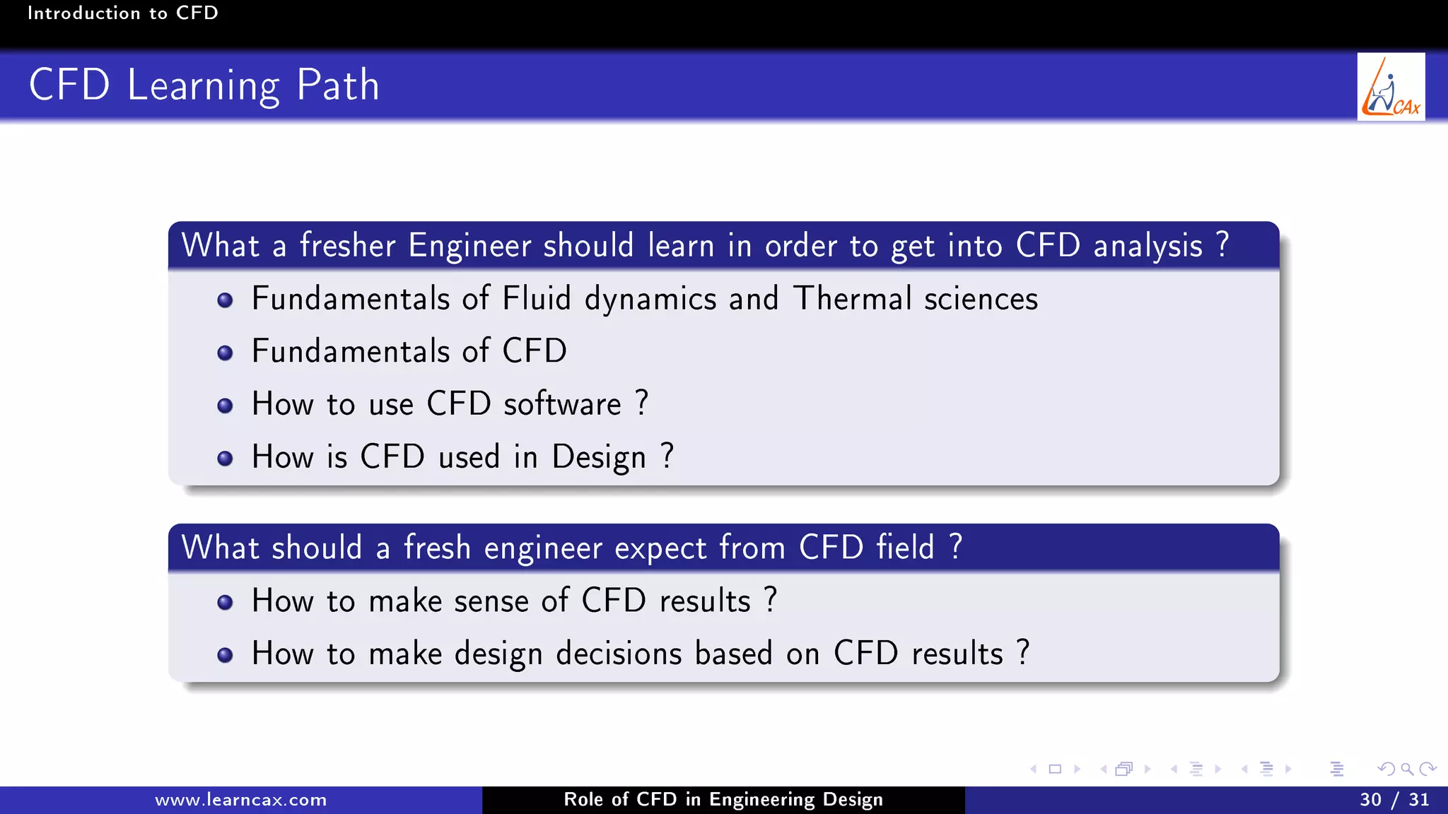 Introduction to CFD
CFD Learning Path
What a fresher Engineer should learn in order to get into CFD analysis ?
Fundamentals of Fluid dynamics and Thermal sciences
Fundamentals of CFD
How to use CFD software ?
How is CFD used in Design ?
What should a fresh engineer expect from CFD eld ?
How to make sense of CFD results ?
How to make design decisions based on CFD results ?
www.learncax.com Role of CFD in Engineering Design 30 / 31
 