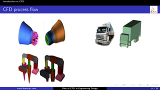 Role of CFD in Engineering Design | PDF