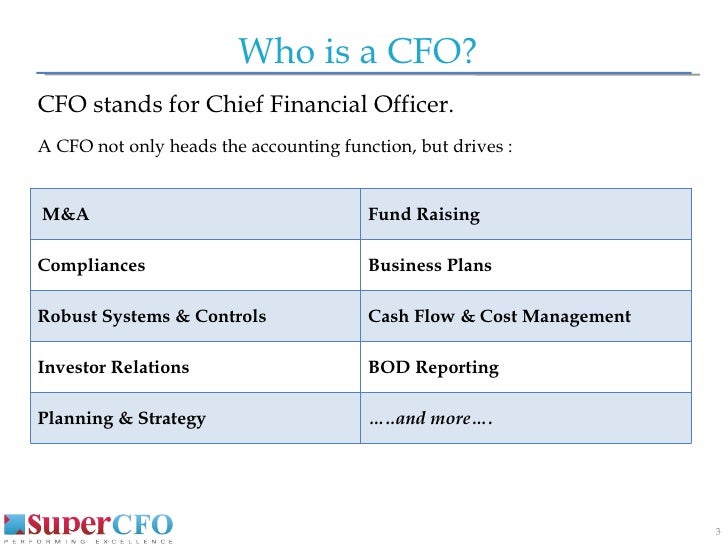 Role Of CFO For Better Financial Management