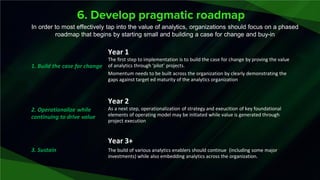 6. Develop pragmatic roadmap
In order to most effectively tap into the value of analytics, organizations should focus on a phased
roadmap that begins by starting small and building a case for change and buy-in
Year 3+
The build of various analytics enablers should continue (including some major
investments) while also embedding analytics across the organization.
Year 2
As a next step, operationalization of strategy and exeucition of key foundational
elements of operating model may be initiated while value is generated through
project execution
Year 1
The first step to implementation is to build the case for change by proving the value
of analytics through ‘pilot’ projects.
Momentum needs to be built across the organization by clearly demonstrating the
gaps against target ed maturity of the analytics organization
1. Build the case for change
2. Operationalize while
continuing to drive value
3. Sustain
 