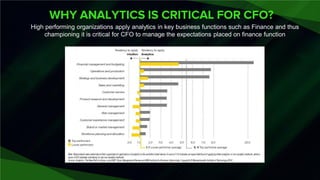 WHY ANALYTICS IS CRITICAL FOR CFO?
High performing organizations apply analytics in key business functions such as Finance and thus
championing it is critical for CFO to manage the expectations placed on finance function
 