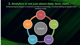 3. Analytics is not just about data, tech, stats…
Building analytics program is more than just data and technology. It involves building all aspects of the
operating model…
Culture
Talent
Tech / Data
Structure
Performance
Mgmt.
Process /
Methods
 