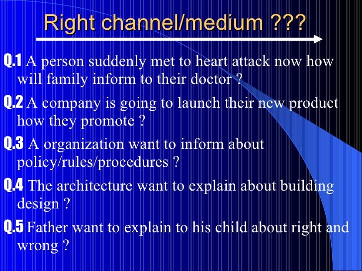 Role Of Channels And Dimensions In Communication