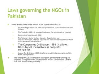 Role of charity and govt towards NGOs in pakistan | PPTX