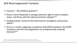 ALK Rearrangement: Context
 Found in ~ 5% of NSCLC patients[1]
 Occurs more frequently in younger patients, light or never-smokers,
males, and those with the adenocarcinoma subtype[1,2]
 Predominantly a fusion of ALK with partner oncogenes, particularly
EML4[3]
 Occurs in similar subgroups as patients with EGFR mutations, but EGFR
mutations and ALK rearrangements are predominantly mutually
exclusive[1-4]
1. American Cancer Society. Targeted therapy drugs for non-small cell lung cancer. 2. Shaw.
J Clin Oncol. 2009;27:4247. 3. Hofman. Cancers (Basel). 2017;9:107. 4. Soda. Nature. 2007;448:561.
 