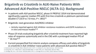 Brigatinib vs Crizotinib in ALKi-Naive Patients With
Advanced ALK-Positive NSCLC (ALTA-1L): Background
 In patients with ALK-positive NSCLC, phase III PROFILE 1014 trial demonstrated
significantly superior median PFS with first-line crizotinib vs platinum–pemetrexed
doublet CT (10.9 vs 7.0 mos; P < .001)[1]
 Brigatinib: next-generation ALK/ROS1 inhibitor
‒ Activity reported against ALK inhibitor–resistance mutations and EGFR mutations in
in vitro and mouse models[2,3]
 Phase I/II trials evaluating brigatinib after crizotinib treatment have reported high
rates of response systemically and in the CNS with a prolonged median PFS of
~ 16 mos[4,5]
 Current prespecified first interim analysis compares efficacy and safety of brigatinib
vs crizotinib in ALK inhibitor–naive patients with advanced ALK-positive NSCLC[6]
1. Solomon BJ, et al. N Engl J Med. 2014;371:216 7-2177. 2. Uchibori K, et al. Nat Commun. 2017;8:14768.
3. Huang WS, et al. J Med Chem. 2016;59:4948-4964. 4. Huber RM, et al. ASCO 2018. Abstract 9061.
5. Camidge DR, et al. J Clin Oncol. 2018;36:2693-2701. 6. Camidge DR, et al. WCLC 2018. Abstract PL02.03.
 