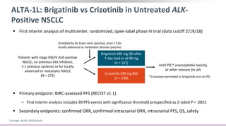 ALTA-1L: Brigatinib vs Crizotinib in Untreated ALK-
Positive NSCLC
 First interim analysis of multicenter, randomized, open-label phase III trial (data cutoff 2/19/18)
Camidge. NEJM. 2018;[Epub].
 Primary endpoint: BIRC-assessed PFS (RECIST v1.1)
‒ First interim analysis includes 99 PFS events with significance threshold prespecified as 2-sided P = .0031
 Secondary endpoints: confirmed ORR, confirmed intracranial ORR, intracranial PFS, OS, safety
Patients with stage IIIB/IV ALK-positive
NSCLC, no previous ALK inhibitor,
≤ 1 previous systemic tx for locally
advanced or metastatic NSCLC
(N = 275)
Until PD,* unacceptable toxicity,
or other reasons for d/c
Brigatinib 180 mg QD after
7-day lead-in at 90 mg
(n = 137)
Crizotinib 250 mg BID
(n = 138)
Stratified by BL brain mets (yes/no), prior CT for
locally advanced or metastatic disease (yes/no)
*Crossover permitted to brigatinib arm on PD.
 