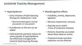 Lorlatinib Toxicity Management
 Hyperlipidemia
‒ Early initiation of lipid-lowering
therapy for cholesterol > ULN
‒ Recommended agents include
pravastatin or rosuvastatin
‒ Fenofibrates or fish oils can be
added
‒ Hold lorlatinib and dose reduce for
severe (grade 3) hyperlipidemia
not effectively managed with
maximal lipid-lowering therapy
 Mood/cognitive effects
‒ Irritability, anxiety, depression,
agitation
‒ Memory impairment, amnesia
‒ Typically occur within
2 mos of treatment initiation
‒ Patients should be counseled
about these adverse events
‒ Treatment break and dose-
reduction can be effective
Bauer. Oncologist. 2019;[Epub].
 