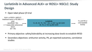 Lorlatinib in Advanced ALK+ or ROS1+ NSCLC: Study
Design
 Open-label phase I/II trial
 Primary objective: safety/tolerability at increasing dose levels to establish RP2D
 Secondary objectives: antitumor activity, PK, pt-reported outcomes, correlative
studies
ALK+ or ROS1+ NSCLC;
treatment-naive or PD after ≥ 1
prior
ALK/ROS1 TKI;
≥ 1 measurable extracranial
lesion
(N = 54)
Lorlatinib
10, 25, 50, 75, 100,* 150, or 200† mg QD Q3W
35, 75, or 100 mg BID Q3W
Solomon BJ, et al. ASCO 2016. Abstract 9009.
*Chosen as RP2D, n = 17.
†1 DLT observed.
Dose Escalation
Tx until PD or
unacceptable
toxicity
 