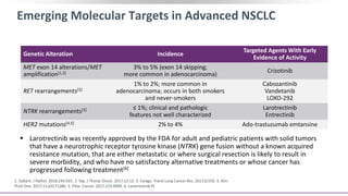  Larotrectinib was recently approved by the FDA for adult and pediatric patients with solid tumors
that have a neurotrophic receptor tyrosine kinase (NTRK) gene fusion without a known acquired
resistance mutation, that are either metastatic or where surgical resection is likely to result in
severe morbidity, and who have no satisfactory alternative treatments or whose cancer has
progressed following treatment[6]
Emerging Molecular Targets in Advanced NSCLC
1. Gallant. J Pathol. 2018;244:565. 2. Yap. J Thorac Oncol. 2017;12:12. 3. Farago. Transl Lung Cancer Res. 2017;6:550. 4. Kim.
PLoS One. 2017;12:e0171280. 5. Pillai. Cancer. 2017;123:4099. 6. Larotrectinib PI.
Genetic Alteration Incidence
Targeted Agents With Early
Evidence of Activity
MET exon 14 alterations/MET
amplification[1,2]
3% to 5% (exon 14 skipping;
more common in adenocarcinoma)
Crizotinib
RET rearrangements[3]
1% to 2%; more common in
adenocarcinoma; occurs in both smokers
and never-smokers
Cabozantinib
Vandetanib
LOXO-292
NTRK rearrangements[3] ≤ 1%; clinical and pathologic
features not well characterized
Larotrectinib
Entrectinib
HER2 mutations[4,5] 2% to 4% Ado-trastuzumab emtansine
 