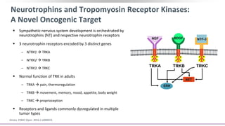 Neurotrophins and Tropomyosin Receptor Kinases:
A Novel Oncogenic Target
 Sympathetic nervous system development is orchestrated by
neurotrophins (NT) and respective neurotrophin receptors
 3 neurotrophin receptors encoded by 3 distinct genes
– NTRK1  TRKA
– NTRK2  TRKB
– NTRK3  TRKC
 Normal function of TRK in adults
– TRKA  pain, thermoregulation
– TRKB  movement, memory, mood, appetite, body weight
– TRKC  proprioception
 Receptors and ligands commonly dysregulated in multiple
tumor types
Amatu. ESMO Open. 2016;1:e000023.
NGF NTF-3
TRKA TRKB TRKC
P
P
P
P
P
P
P
P
P
P
P
P
ERK
AKT
BDGF
 