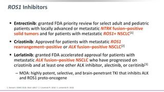 ROS1 Inhibitors
 Entrectinib: granted FDA priority review for select adult and pediatric
patients with locally advanced or metastatic NTRK fusion–positive
solid tumors and for patients with metastatic ROS1+ NSCLC[1]
 Crizotinib: Approved for patients with metastatic ROS1
rearrangement–positive or ALK fusion–positive NSCLC[2]
 Lorlatinib: granted FDA accelerated approval for patients with
metastatic ALK fusion–positive NSCLC who have progressed on
crizotinib and at least one other ALK inhibitor, alectinib, or ceritinib[3]
‒ MOA: highly potent, selective, and brain-penetrant TKI that inhibits ALK
and ROS1 proto-oncogene
1. Demetri. ESMO 2018. Abstr LBA17. 2. Crizotinib PI. 2018. 3. Lorlatinib PI. 2018.
 