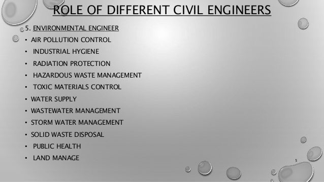 role of the engineer The fidic contracts usually involve the engineer, who has a defined role to play during construction - and we assume this is the different consulting engineer. role of the engineer The fidic contracts usually involve the engineer, who has a defined role to play during construction - and we assume this is the different consulting engineer.